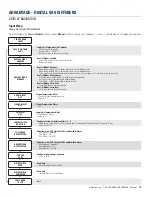 Предварительный просмотр 21 страницы Price acutherm Advantage Installation Manual