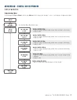 Предварительный просмотр 23 страницы Price acutherm Advantage Installation Manual