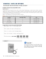 Предварительный просмотр 32 страницы Price acutherm Advantage Installation Manual