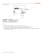 Preview for 20 page of Price Antec controls CAVA Manual