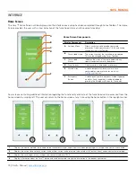 Preview for 22 page of Price Antec controls CAVA Manual