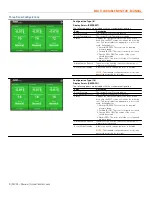 Предварительный просмотр 9 страницы Price Antec controls MVM Series Instruction Manual