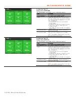 Предварительный просмотр 10 страницы Price Antec controls MVM Series Instruction Manual