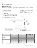 Предварительный просмотр 19 страницы Price AW-I Series Installation Manual