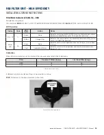 Предварительный просмотр 27 страницы Price FFU-HE Series Manual