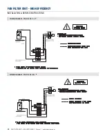 Предварительный просмотр 52 страницы Price FFU-HE Series Manual