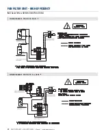 Предварительный просмотр 54 страницы Price FFU-HE Series Manual