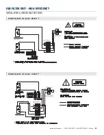 Предварительный просмотр 55 страницы Price FFU-HE Series Manual