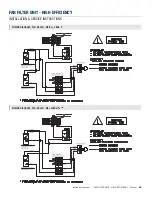 Предварительный просмотр 57 страницы Price FFU-HE Series Manual