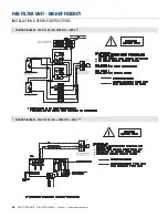 Предварительный просмотр 58 страницы Price FFU-HE Series Manual