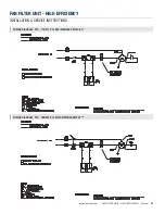 Предварительный просмотр 59 страницы Price FFU-HE Series Manual