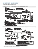 Предварительный просмотр 60 страницы Price FFU-HE Series Manual