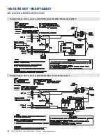 Предварительный просмотр 62 страницы Price FFU-HE Series Manual