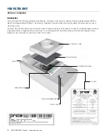 Предварительный просмотр 4 страницы Price FFU series Installation And Service Manual