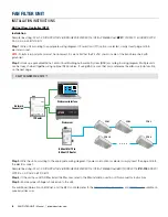 Предварительный просмотр 8 страницы Price FFU series Installation And Service Manual