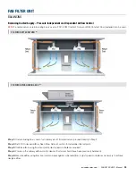 Предварительный просмотр 25 страницы Price FFU series Installation And Service Manual