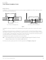 Предварительный просмотр 3 страницы Price PARC Node Manual