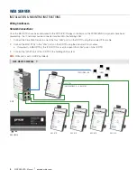 Preview for 10 page of Price PRTU-Front-End Series Manual