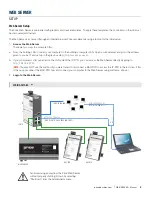 Preview for 11 page of Price PRTU-Front-End Series Manual