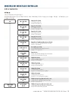 Предварительный просмотр 15 страницы Price UMC3 Series Manual