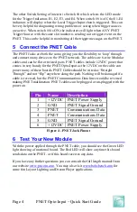 Предварительный просмотр 4 страницы PRICOM Design PNET OPTO-input Quick Start Manual