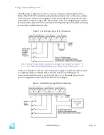 Preview for 12 page of PRICOM Design The Dream Player MC User Manual