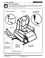 Предварительный просмотр 9 страницы Pride Mobility 550LKD Owner'S Manual