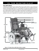 Preview for 15 page of Pride Mobility Blast HD Owner'S Manual