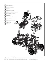 Preview for 5 page of Pride Mobility Go-Go Elite traveller Technical Troubleshooting Manual