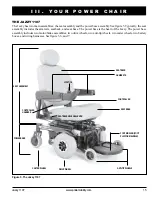 Предварительный просмотр 15 страницы Pride Mobility Jazzy 1107 Owner'S Manual