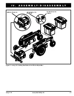 Предварительный просмотр 23 страницы Pride Mobility Jazzy 1107 Owner'S Manual