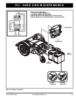 Preview for 27 page of Pride Mobility Jazzy Elite 14 Owner'S Manual