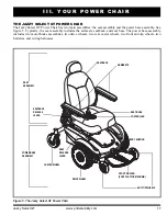 Предварительный просмотр 17 страницы Pride Mobility Jazzy Select gt Owner'S Manual