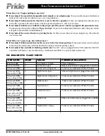 Preview for 2 page of Pride Mobility Jet 7 Troubleshooting Manual