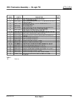 Preview for 39 page of Pride Mobility QUANTUM REHAB Euro Seat 2 Manual