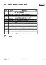 Preview for 41 page of Pride Mobility QUANTUM REHAB Euro Seat 2 Manual