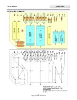 Предварительный просмотр 19 страницы Pride Amp Series Service Manual