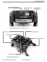 Preview for 13 page of Pride Dynamo ATS Owner'S Manual