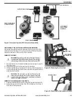 Preview for 25 page of Pride Dynamo ATS Owner'S Manual