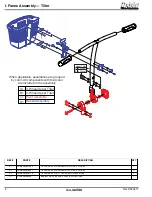 Preview for 4 page of Pride Go-Go ES8 Manual