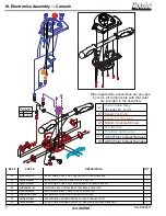 Preview for 8 page of Pride Go-Go ES8 Manual