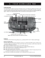 Preview for 22 page of Pride Hurricane PMV Owner'S Manual