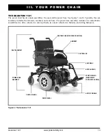 Preview for 13 page of Pride Quantum 1121 Owner'S Manual