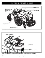 Preview for 14 page of Pride Quantum 1121 Owner'S Manual