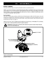 Предварительный просмотр 21 страницы Pride Quantum 1122 3SP Owner'S Manual