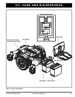 Preview for 37 page of Pride Quantum 6000Z Series Owner'S Manual