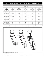 Предварительный просмотр 39 страницы Pride Quantum litestream junior Owner'S Manual