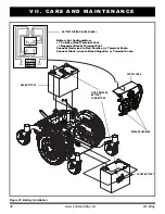 Предварительный просмотр 30 страницы Pride Quantum Rehab edge Owner'S Manual