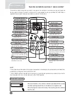 Preview for 8 page of Pridiom AOS 091HX User Manual