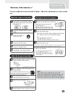 Preview for 11 page of Pridiom AOS 091HX User Manual